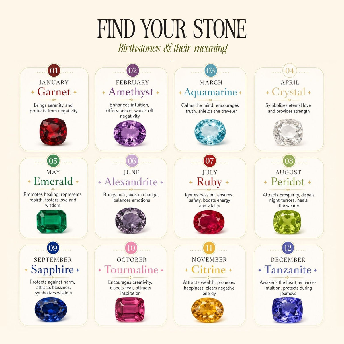 Birthstone-Color Cubic Zirconia Eternity Ring, 6.6 mm