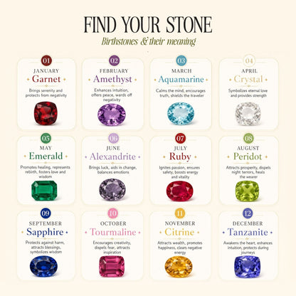 Birthstone-Color Zircon Beaded Bracelet, Gold PVD Steel