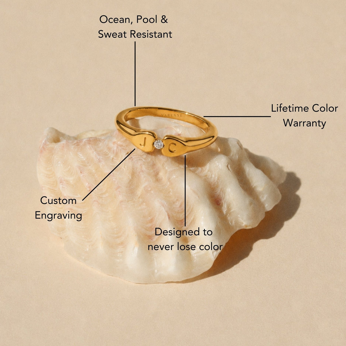 Two-Initial Crystal Ring